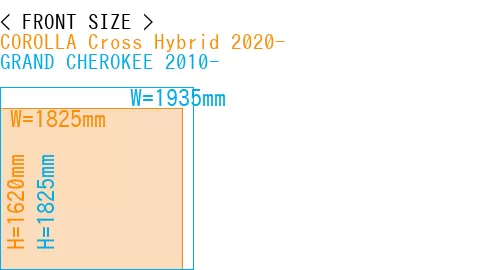 #COROLLA Cross Hybrid 2020- + GRAND CHEROKEE 2010-